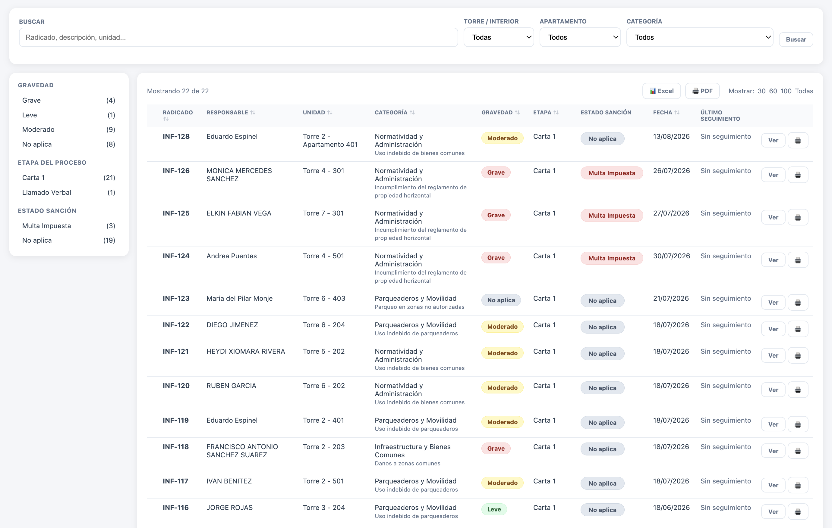 Gestion de Infracciones con expediente y debido proceso