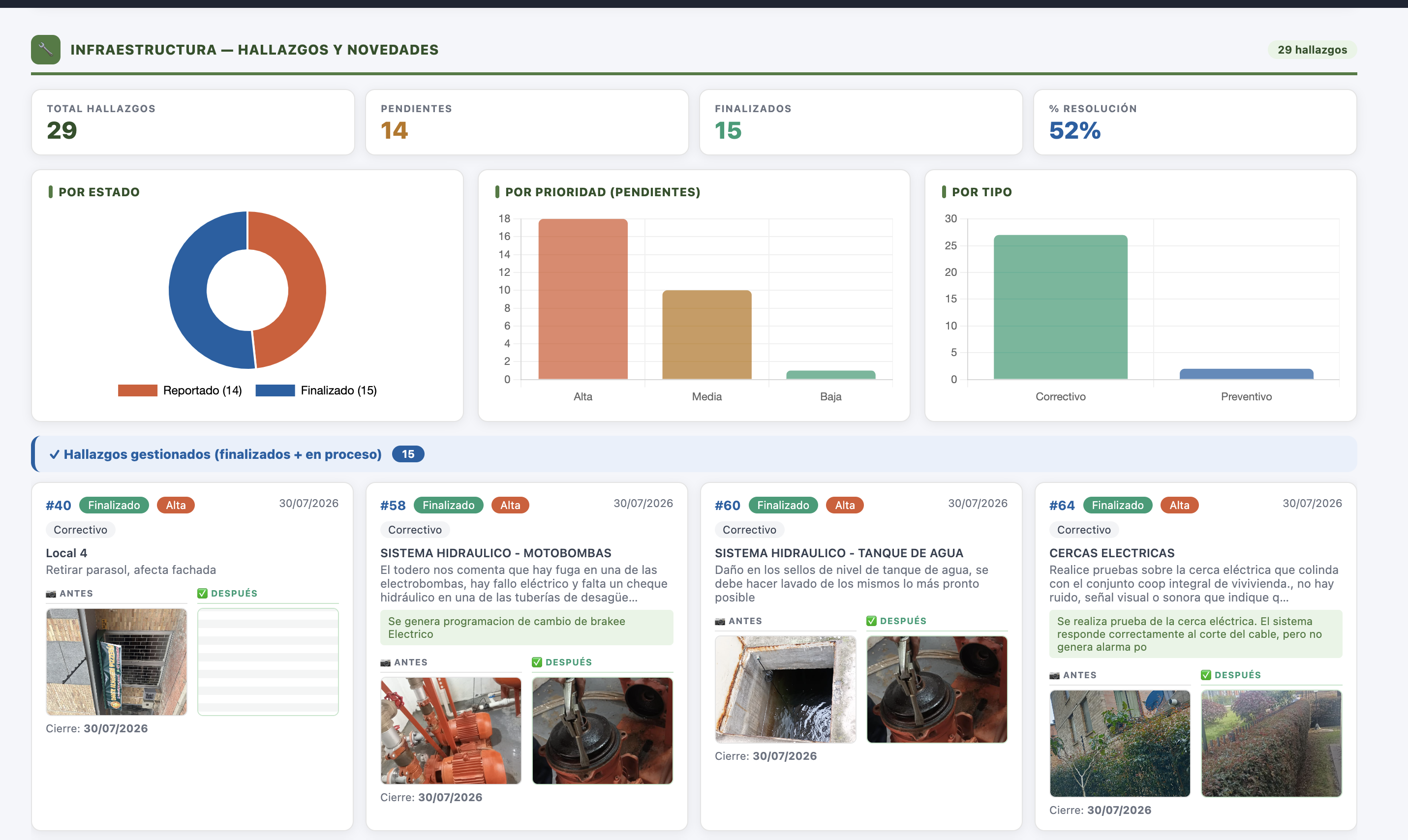 Informe de Recorridos de infraestructura con antes y después
