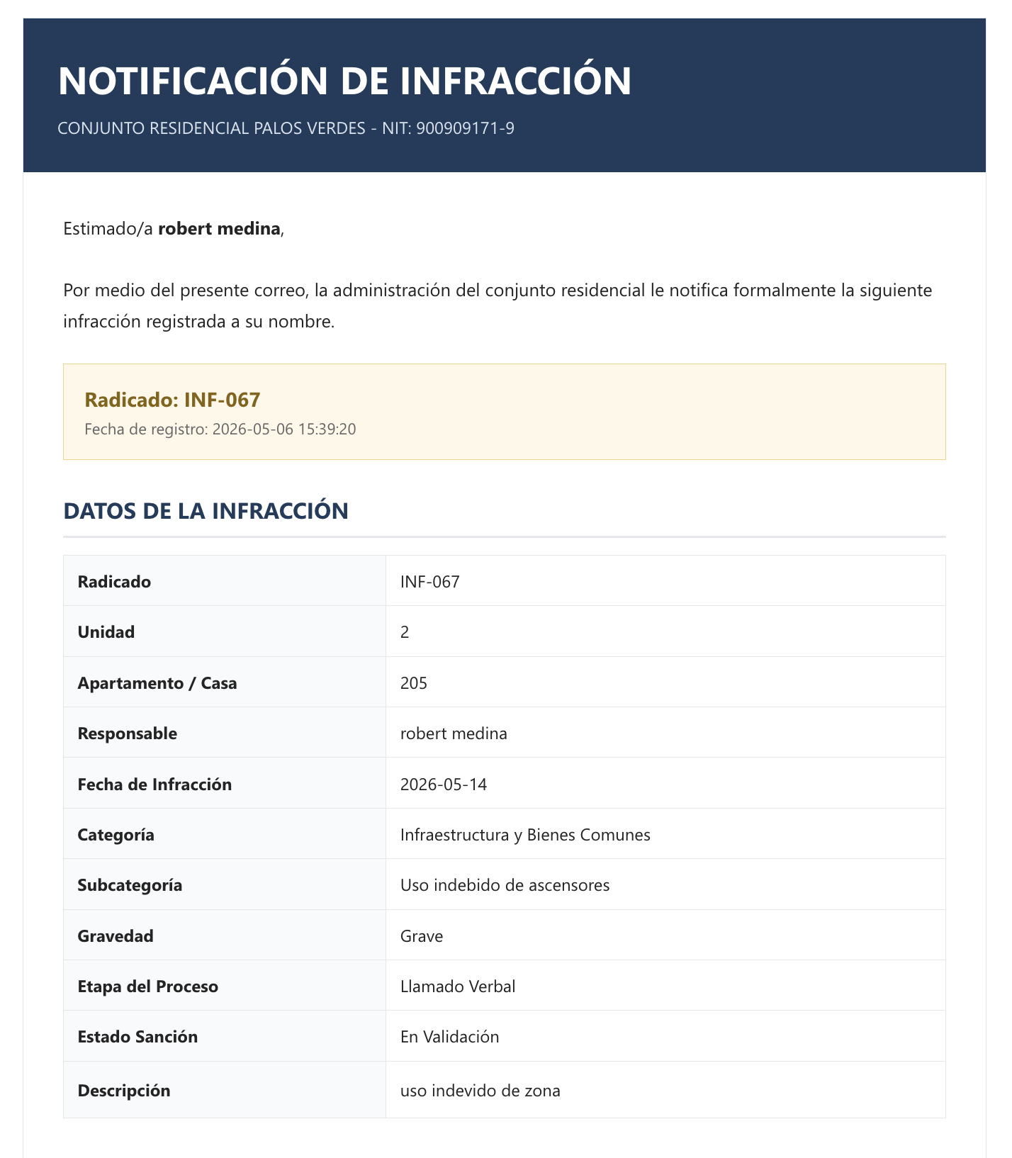 NOTIFICACIONES AUTOMATIZADAS